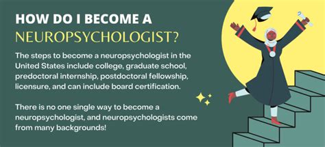 How to become a neuropsychologist - To become a clinical neuropsychologist, you must complete: An undergraduate education at a college or university, resulting in a bachelor’s degree. Graduate school, resulting in a doctoral degree — either a Doctor of Philosophy (PhD) degree in a field of psychology or a Doctor of Psychology (PsyD) degree.